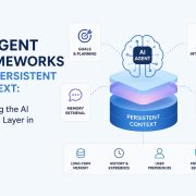 AI Memory Layer in 2026