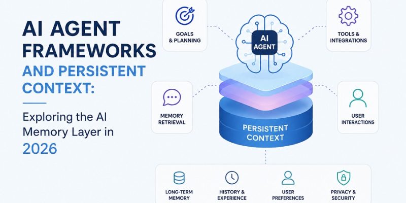 AI Memory Layer in 2026